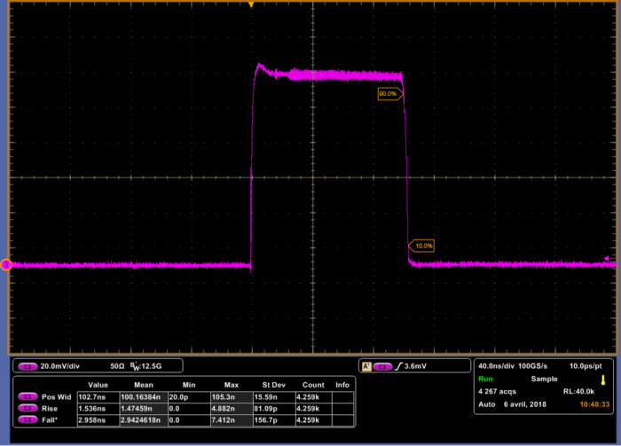 SLD-Diode-SLED-Diode-Superluminescent-100ns-pulse.png