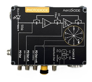 Aerodiode-PD-electronics-ver.VG.jpg