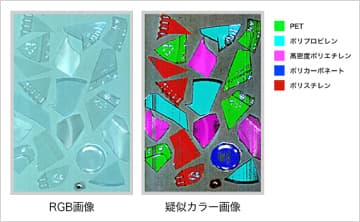 5種類のプラスチックの判別