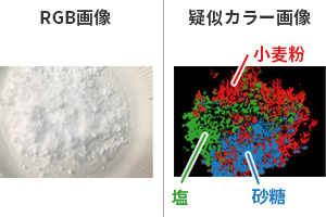 3種類の粉末（砂糖、塩、小麦粉）の識別