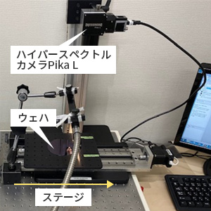 ウェハの撮影環境