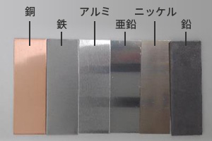 6種類の金属の判別（RGB画像）