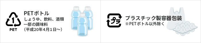 PETボトルとプラスチック製容器包装