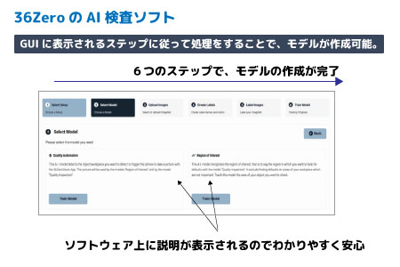 プログラムの知識が不要なAI外観検査ソフト