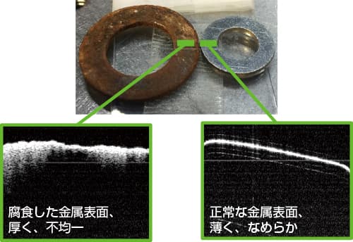金属部品の腐食検査