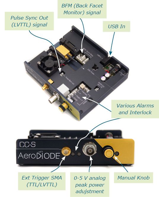 905-nm-laser-diode-CCS-input-output.jpg