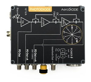 https://www.klv.co.jp/images/product/Aerodiode-PD-electronics-ver.VGT.jpg