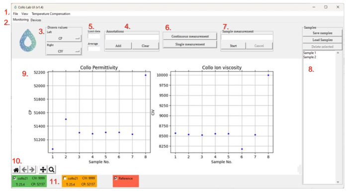 Collo Lab UI