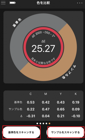 ColorMuse ΔEの確認