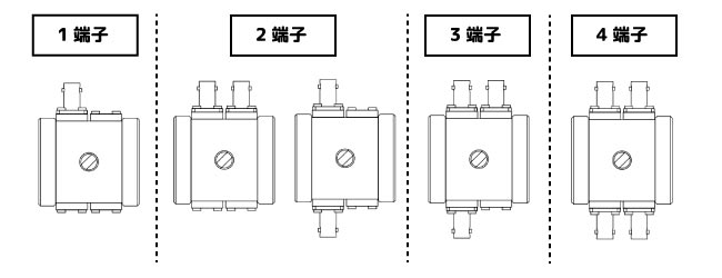 Laysopのem500の端子形状