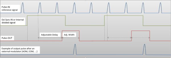 PPI-puls-image-1.jpeg