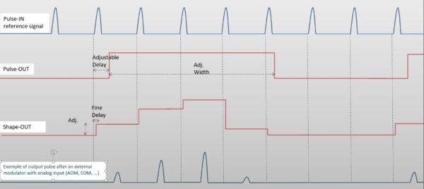 PPI-puls-image-4.jpeg