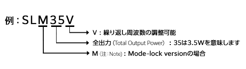 SL-Pico光源モデル