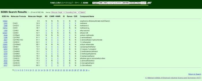 Spectral Data Base System　基礎データ手順3