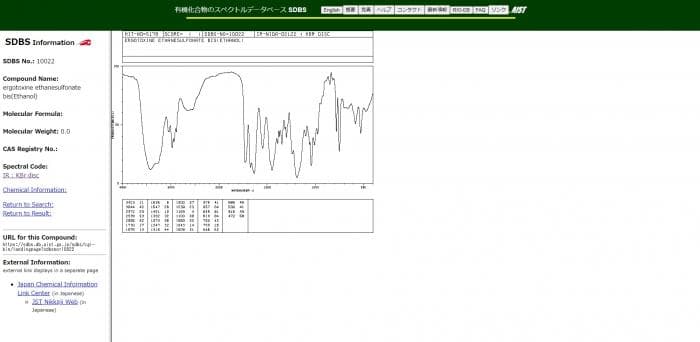 Spectral Data Base System　基礎データ手順4