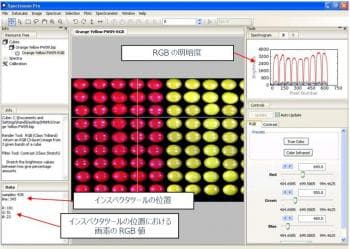 ハイパースペクトル画像解析ソフト