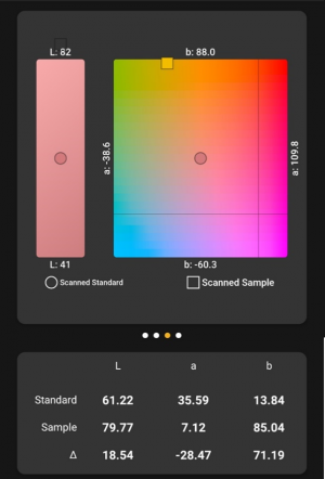 Variable Spectro1 Lab座標の違いの確認