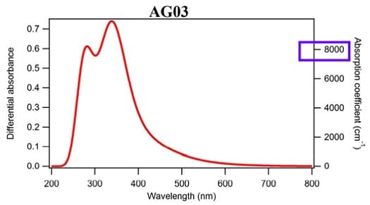 argoslide-v2.0