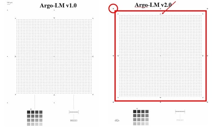 argo-lmパターン比較