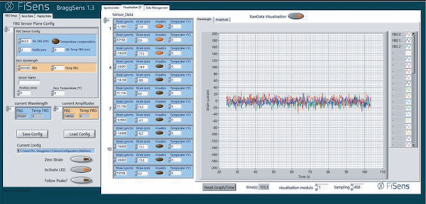 FBGセンサー用ソフトウェアBraggSens測定画面