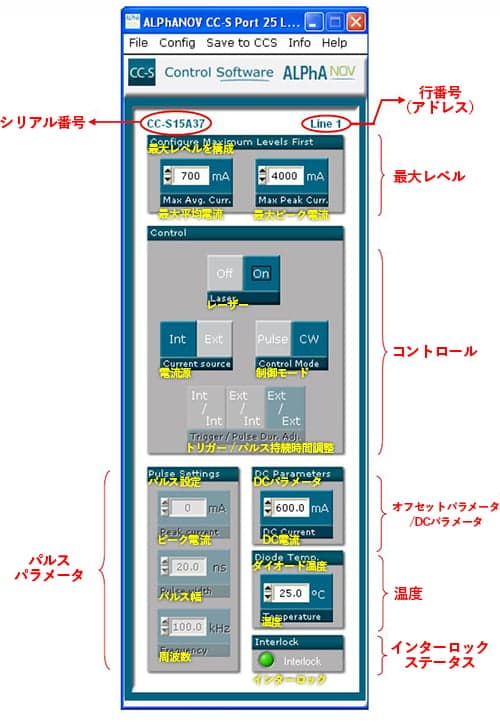 GUI制御ソフトウェア概要