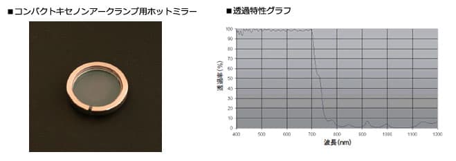 コンパクトキセノンアークランプ用ホットミラー