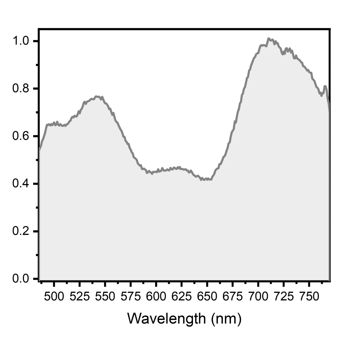 fws-poly-CWL_GIF-Copy2.gif