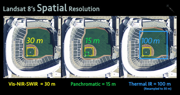 landsat-8-spatial-resolution