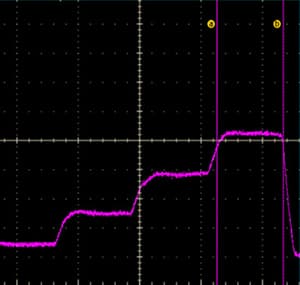 400mA, 100nsステップ波パルス