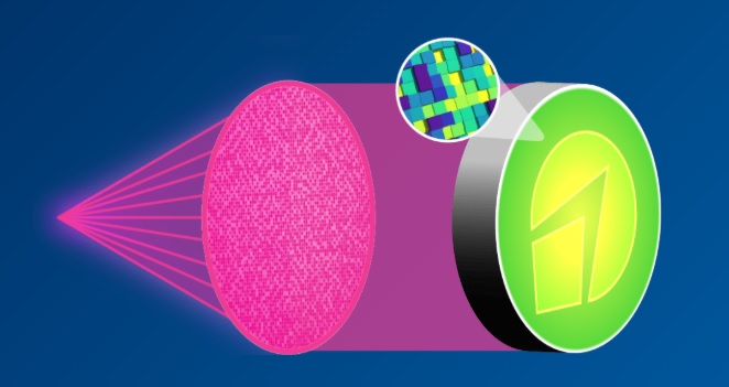 midelphotonics-beam-shaper