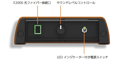 正面図