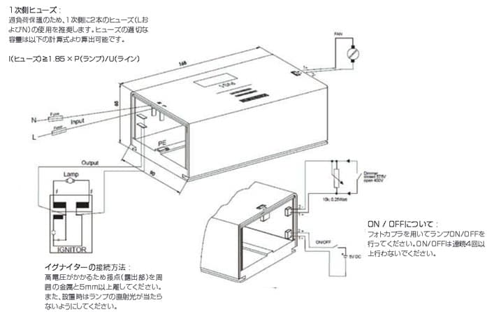 接続方法例