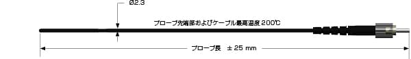 中電圧向け温度センサープローブPRB-GB3-02M-ST-L