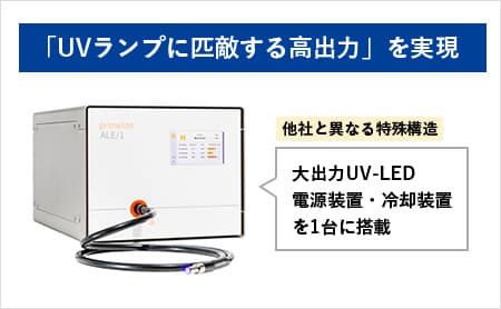 「UVランプに匹敵する高出力」を実現