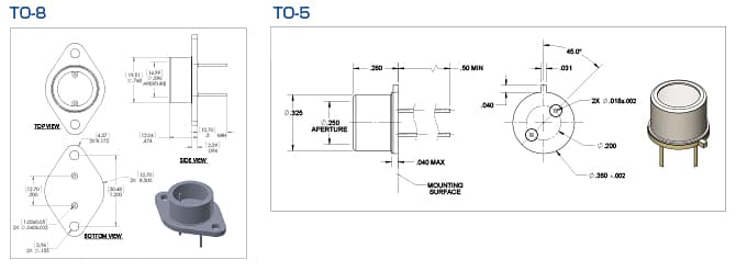 pulsable_ir_source05_techinfo.jpg