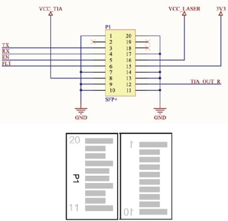 光ファイバーセンサ―用コンバーター SFP+コネクタのピン配列