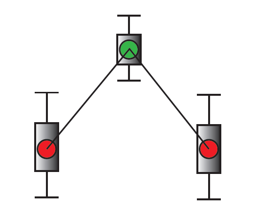 分散分析(ANOVA)