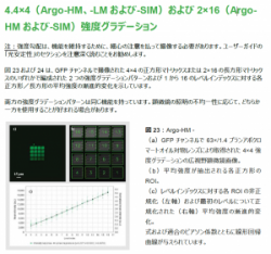 Argoslideアプリケーションガイド1