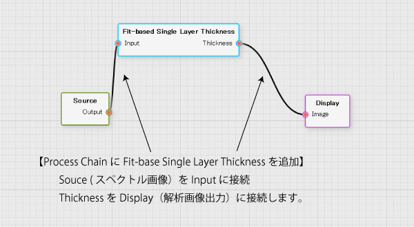 FluxTrainer使用手順Step2_Fit-based Thickness Filterを追加