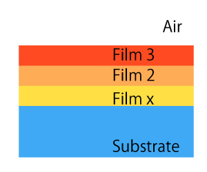 FluxTrainar製品画像