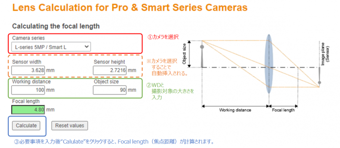 Optikron焦点距離計算サイト