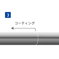 再度コーティングを施す