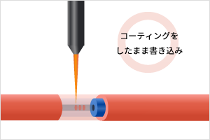 フェムト秒レーザー加工