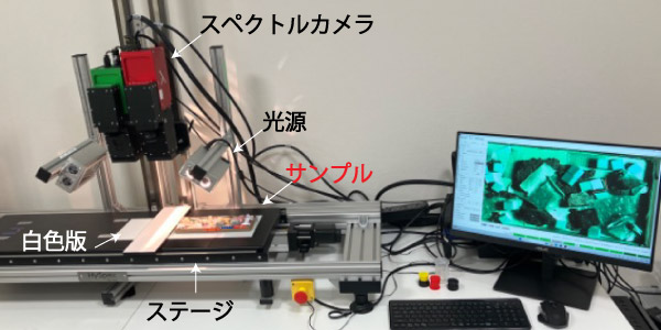 hyper-demo-grapes-principle.png