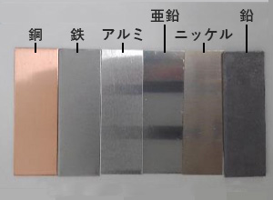 金属の分類（RGB画像）