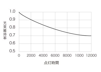 spectral-analysis.jpg