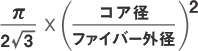 光ファイバーを束にした場合の限界値