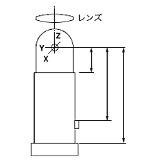 光学系適合口金