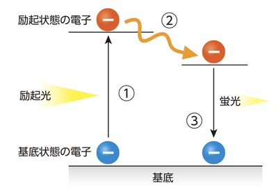 spectral-analysis.jpg