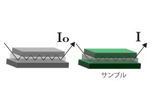 spectral-analysis.jpg